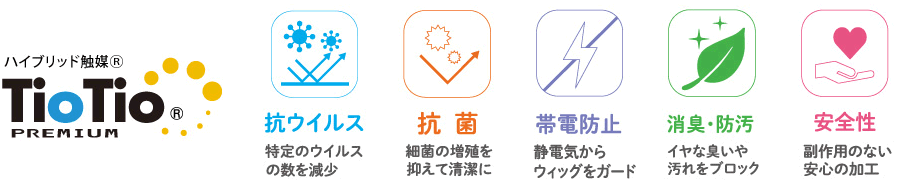 ウィッグ装着について