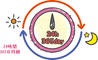 24時間 365日持続